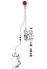 INFRAROSSI FUOCO VARIABILE - ET111 B