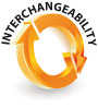 CLICK TO SEE  INTERCHANGEABILITY ST340