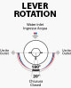 CLICK TO SEE LEVER ROTATION DIVERTER ST240