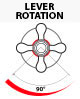 CLICK TO SEE LEVER ROTATION HEADVALVE  RT6500