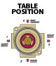 CLICK TO SEE THE TABLE DIVERTER POSITIONS ST240