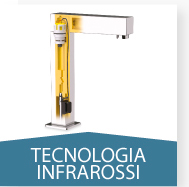 TECNOLOGIA INFRAROSSI