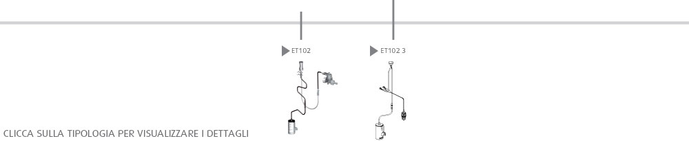 TECNOLOGIA PIEZO